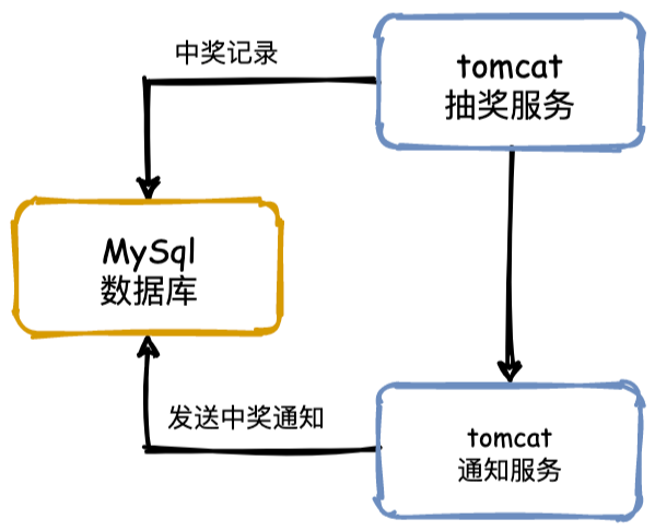 image-20241119123302939